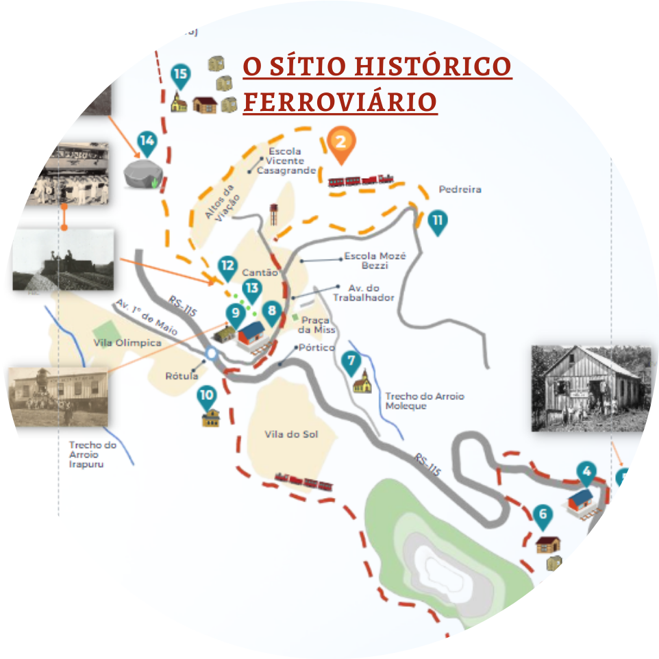 Sítio Ferroviário de Gramado