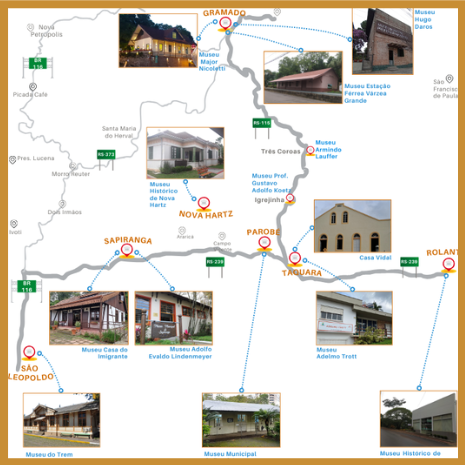 Associação de Amigos do Museu do Trem